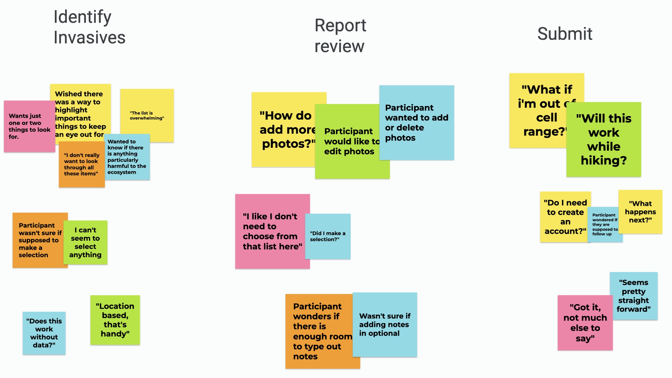 HiNVASIVE affinity map