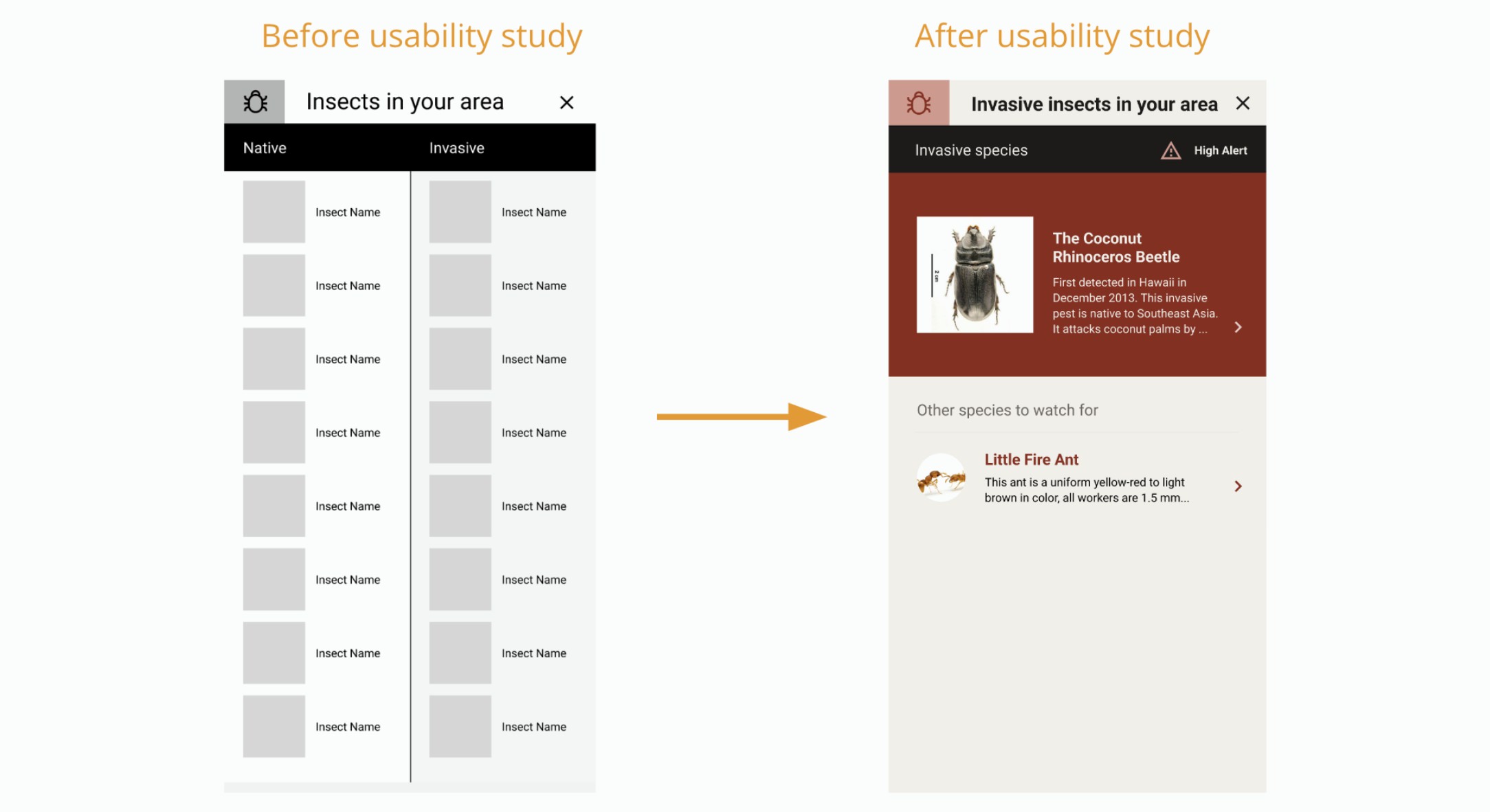 Revision from usability study