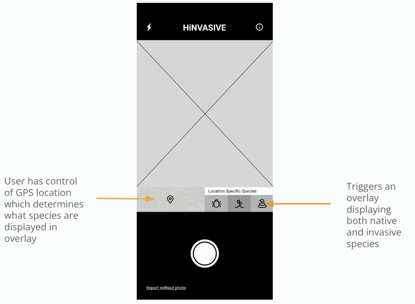 Wireframes of app revision 2